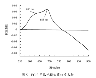 图片6.png